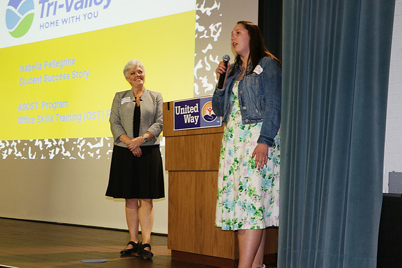 123